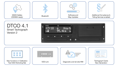 Graphic with an overview of the various functions of the VDO DCTO 4.1 - the second version of the intelligent tachograph. Illustration of the following functions using icons: GNSS Galileo, Bluetooth, software and map updates, additional services for tolls and compliance, new functions for calibration in the WorkshopTab, VDO Link, diagnostics and remote HMI and compatibility with new generations of tachograph cards.