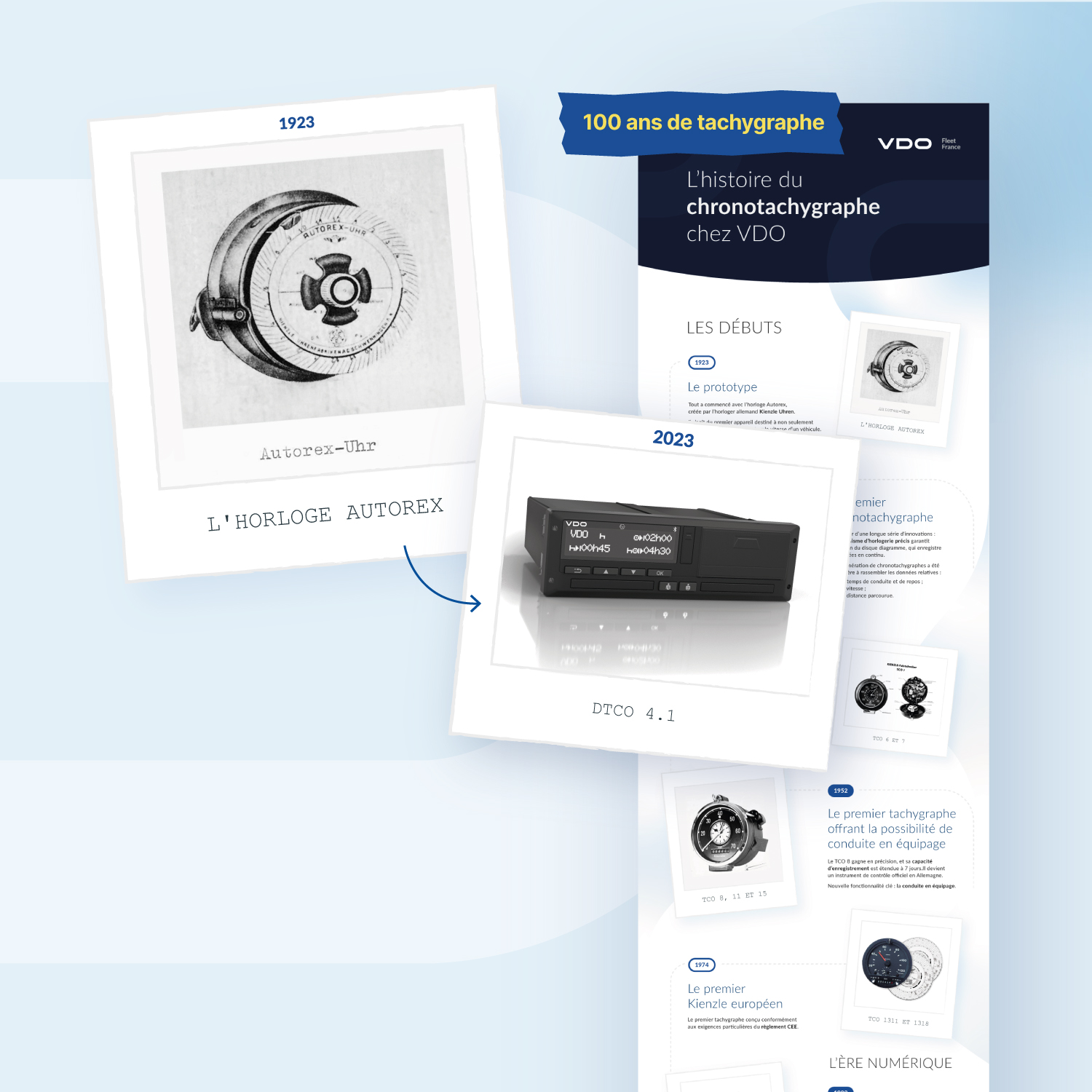 2024-Vdo-Infographie-Histoire-Du-Tachygraphe